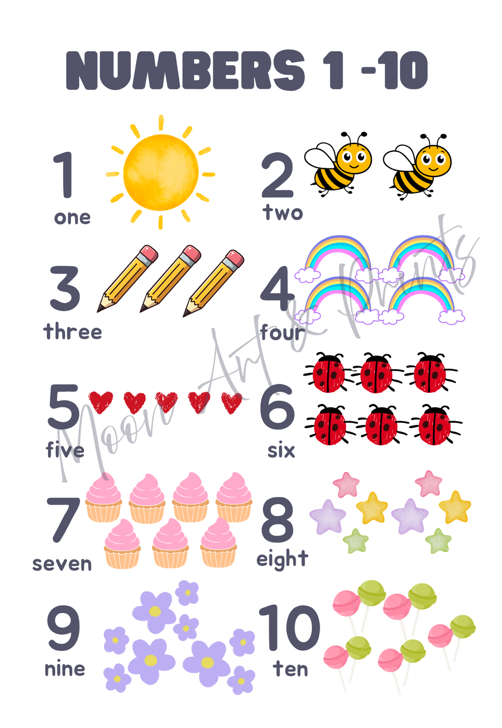 Children's Educational Poster Set – Alphabet, Numbers & Colours (3-Poster Bundle)